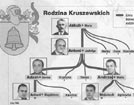 'Dzwonom przypisani', RZECZPOSPOLITA - 31 grudnia 2004